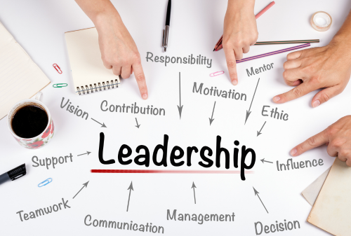 leadership communication