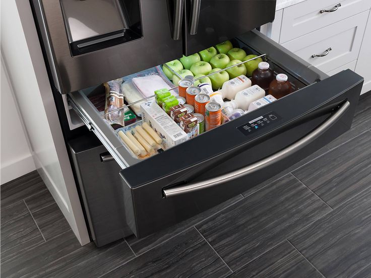 Energy Efficiency of Drawer Fridges